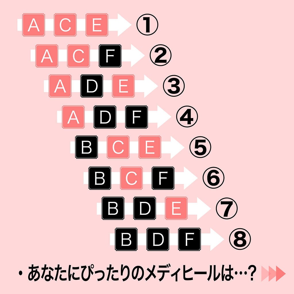 ティーツリーケアソリューション アンプルマスクJEX/MEDIHEAL/シートマスク・パックを使ったクチコミ(3枚目)