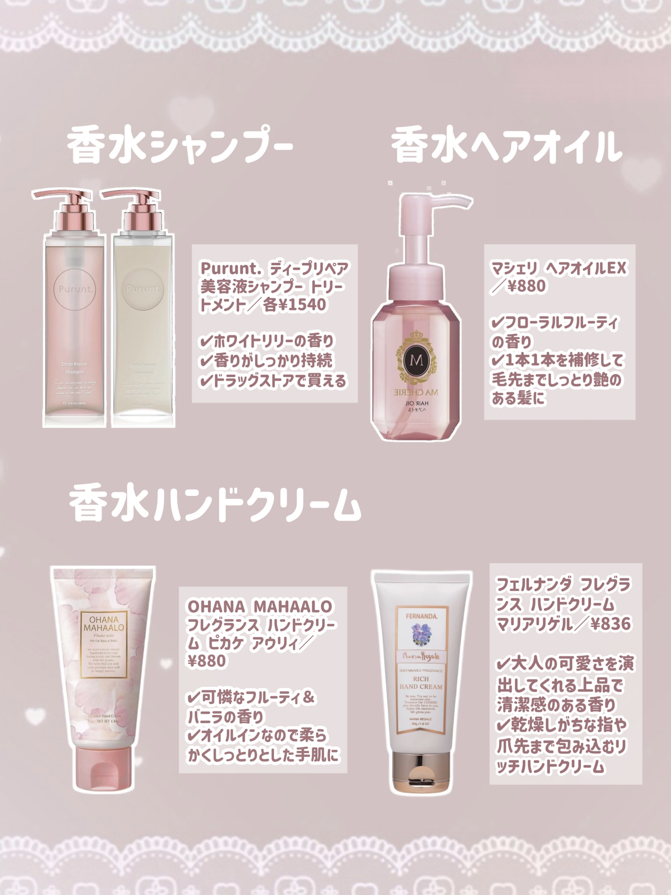 メイクミーハッピー オードトワレ WHITE/キャンメイク/香水(レディース)を使ったクチコミ（2枚目）