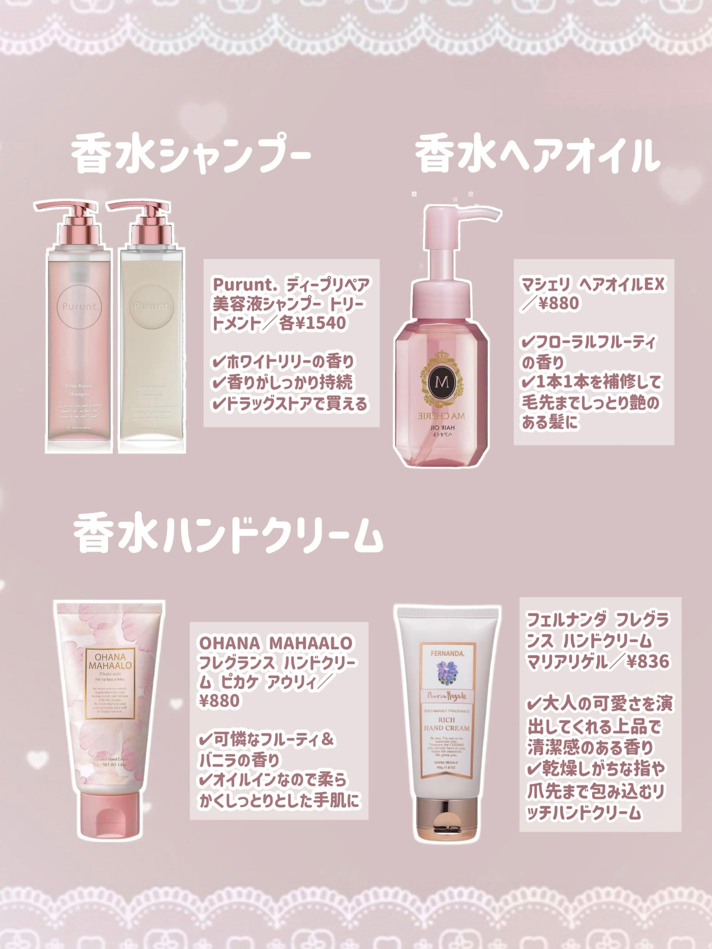 ボディミルクローション ピュアシャンプーの香り/フィアンセ/ボディローションを使ったクチコミ(2枚目)