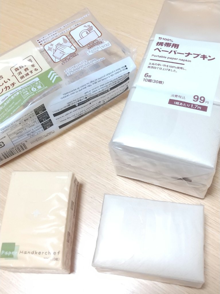 携帯用ペーパーナプキン/無印良品/ボディグッズを使ったクチコミ（1枚目）