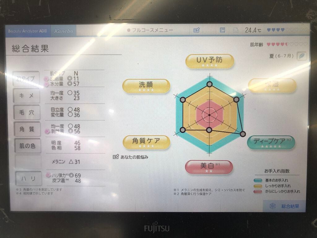 リサージ i クレンジングクリーム/リサージ/クレンジングクリームを使ったクチコミ(2枚目)