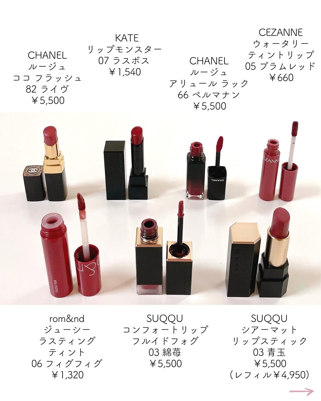 rom&nd・CHANEL・SUQQU・CEZANNE・KATEの口紅・グロス・リップライナー