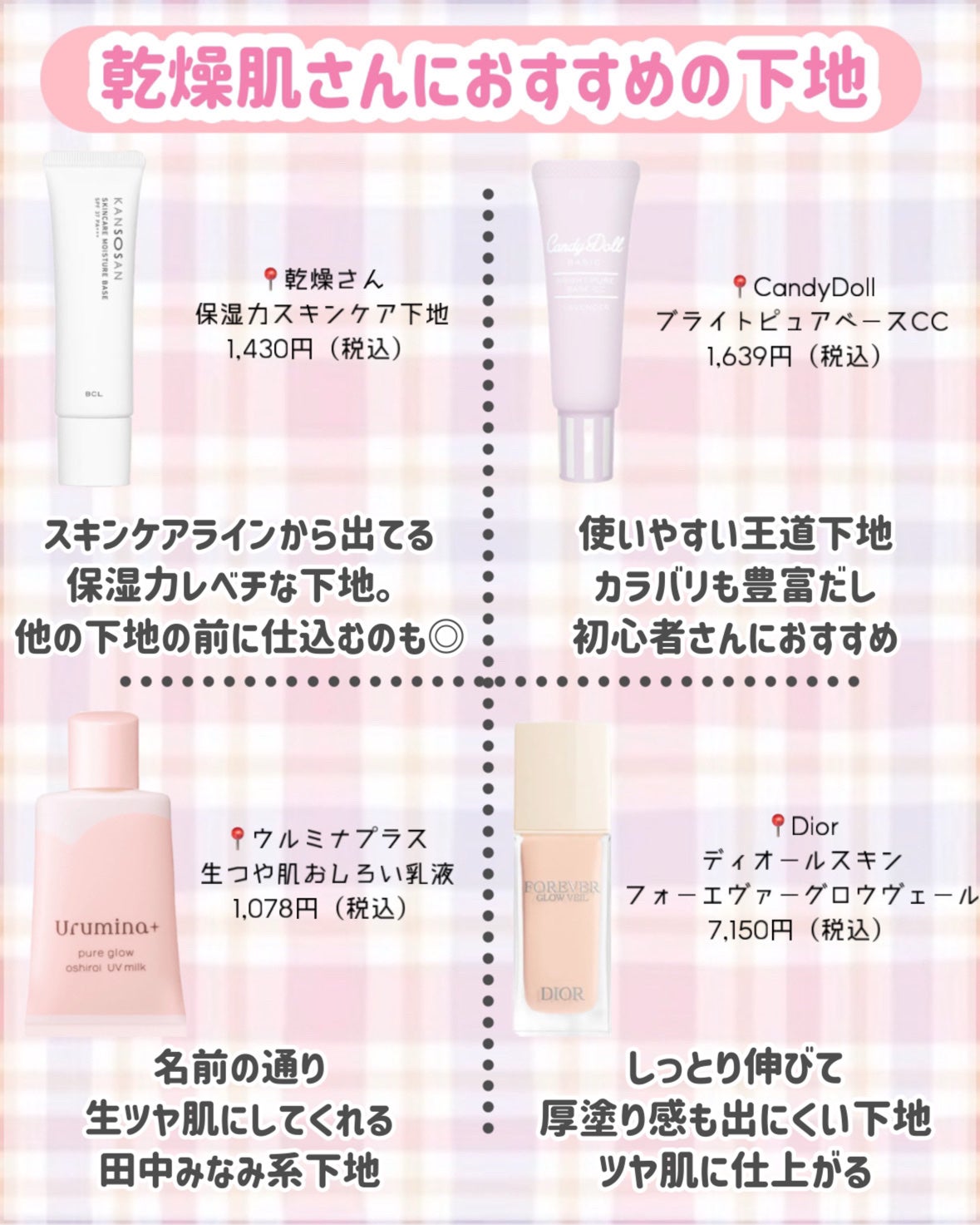 マーメイドスキンジェルUV/キャンメイク/日焼け止めジェルを使ったクチコミ(3枚目)