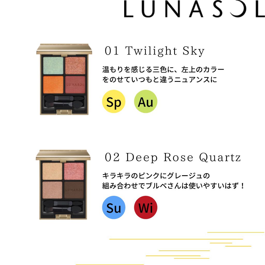 アイカラーレーション/LUNASOL/アイシャドウパレットを使ったクチコミ(3枚目)