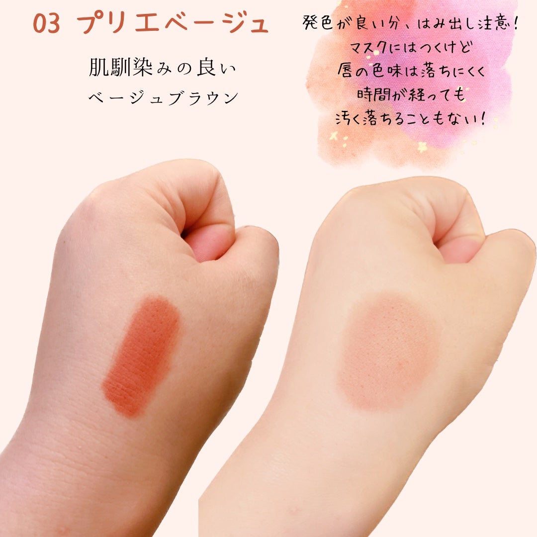 マットヴェールティント/LIPGUARDIAN/リップティントを使ったクチコミ(4枚目)