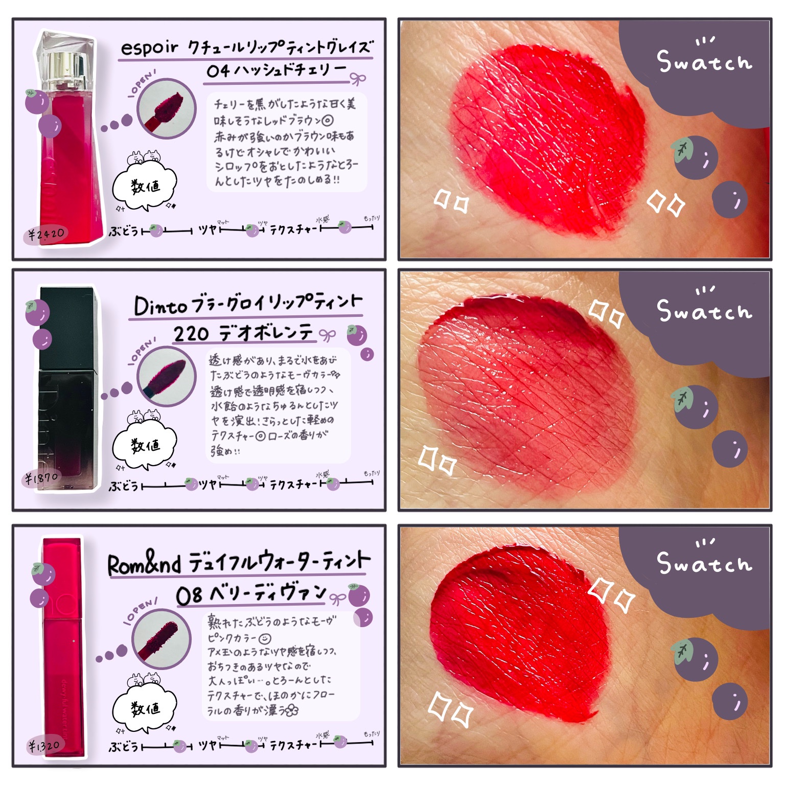 グラスティングウォーターティント 韓服エディション/rom&nd/リップティントを使ったクチコミ（2枚目）