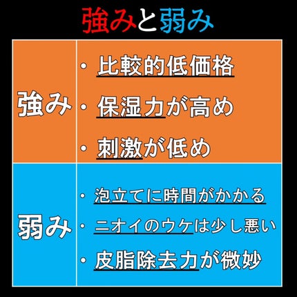 ビタプル リペア クリアウォッシングフォーム/VITAPURU/洗顔フォームを使ったクチコミ(6枚目)