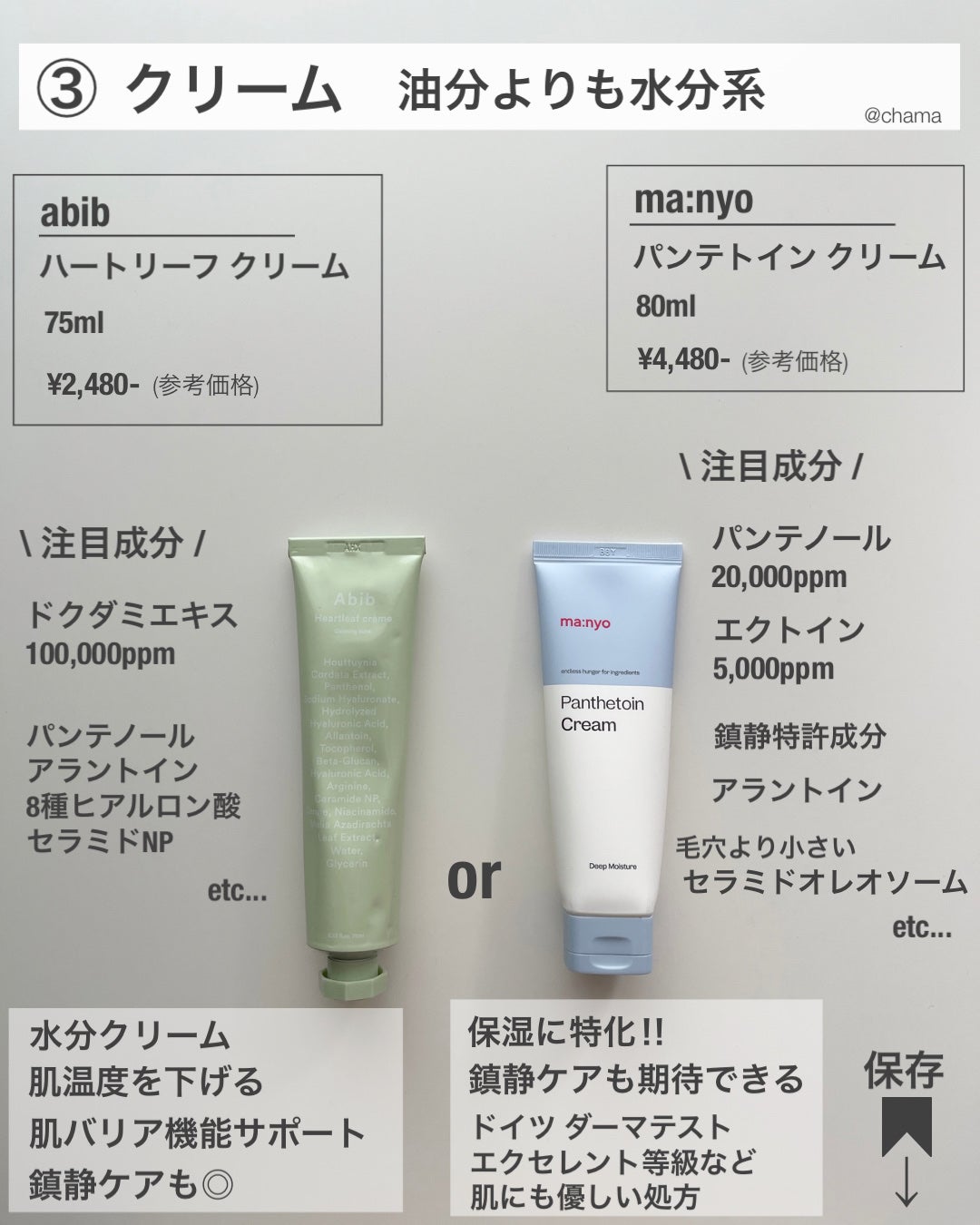 センテラ トーニングトナー/SKIN1004/化粧水を使ったクチコミ(6枚目)