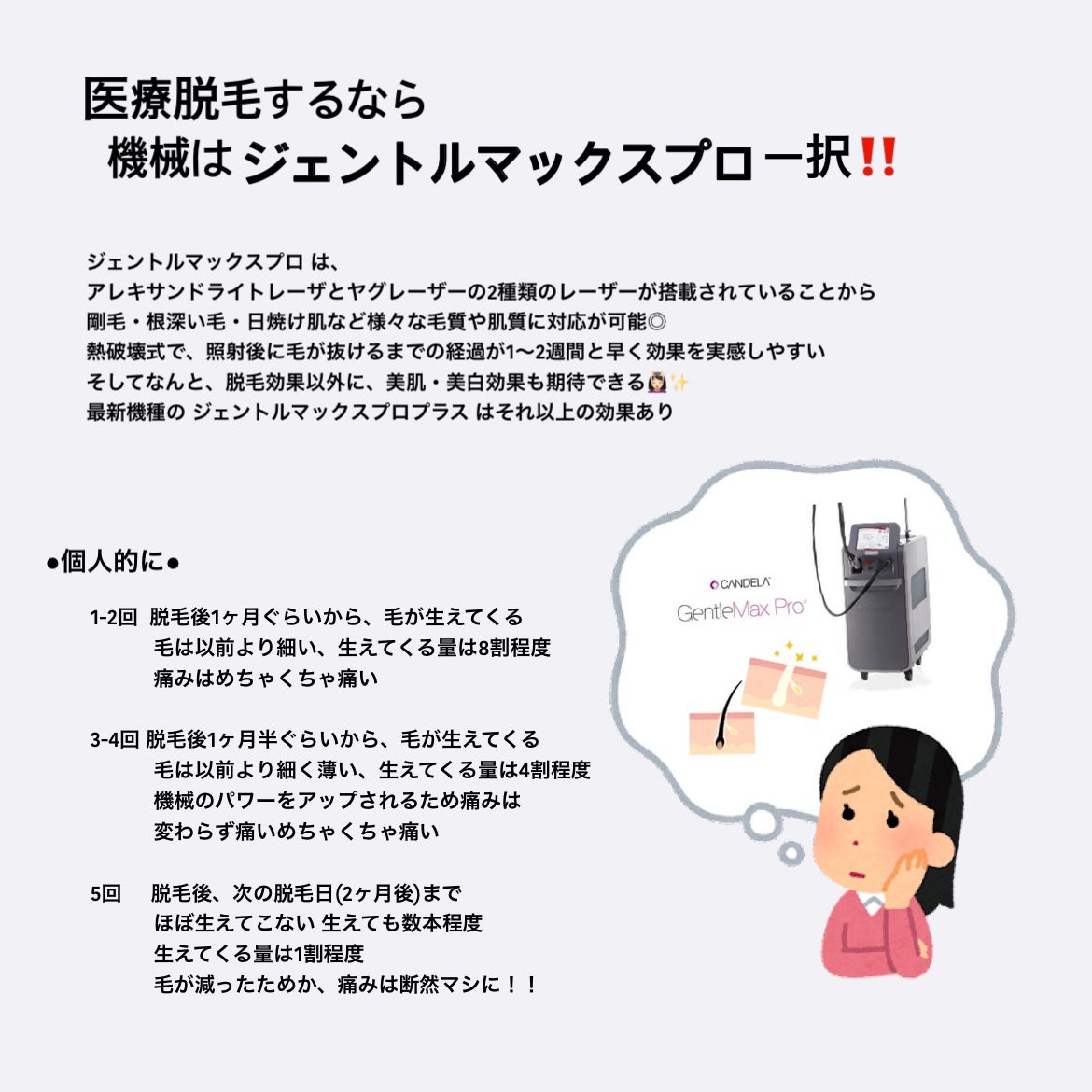 フェリエ フェイス用 ES-WF41/Panasonic/シェーバーを使ったクチコミ(6枚目)