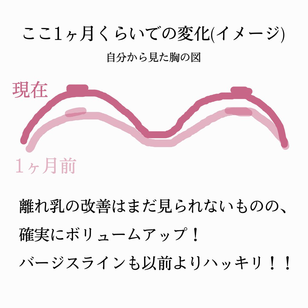 ボムバストクリーム リッチ/PEACH JOHN/バスト・ヒップケアを使ったクチコミ(3枚目)