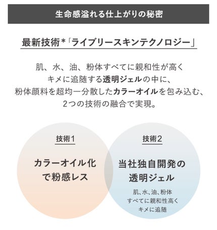 クリーム イン デイ/KANEBO/フェイスクリームを使ったクチコミ(4枚目)