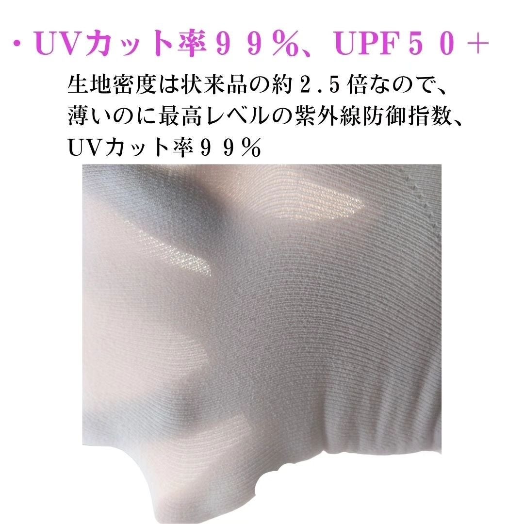 ひろりん【敏感肌、混合肌、揺らぎ肌、エイジングケア】 on LIPS 「楽天セール◇暑い日も 寒い日にもレンフロ・ジャパンさんの【持続..」(6枚目)