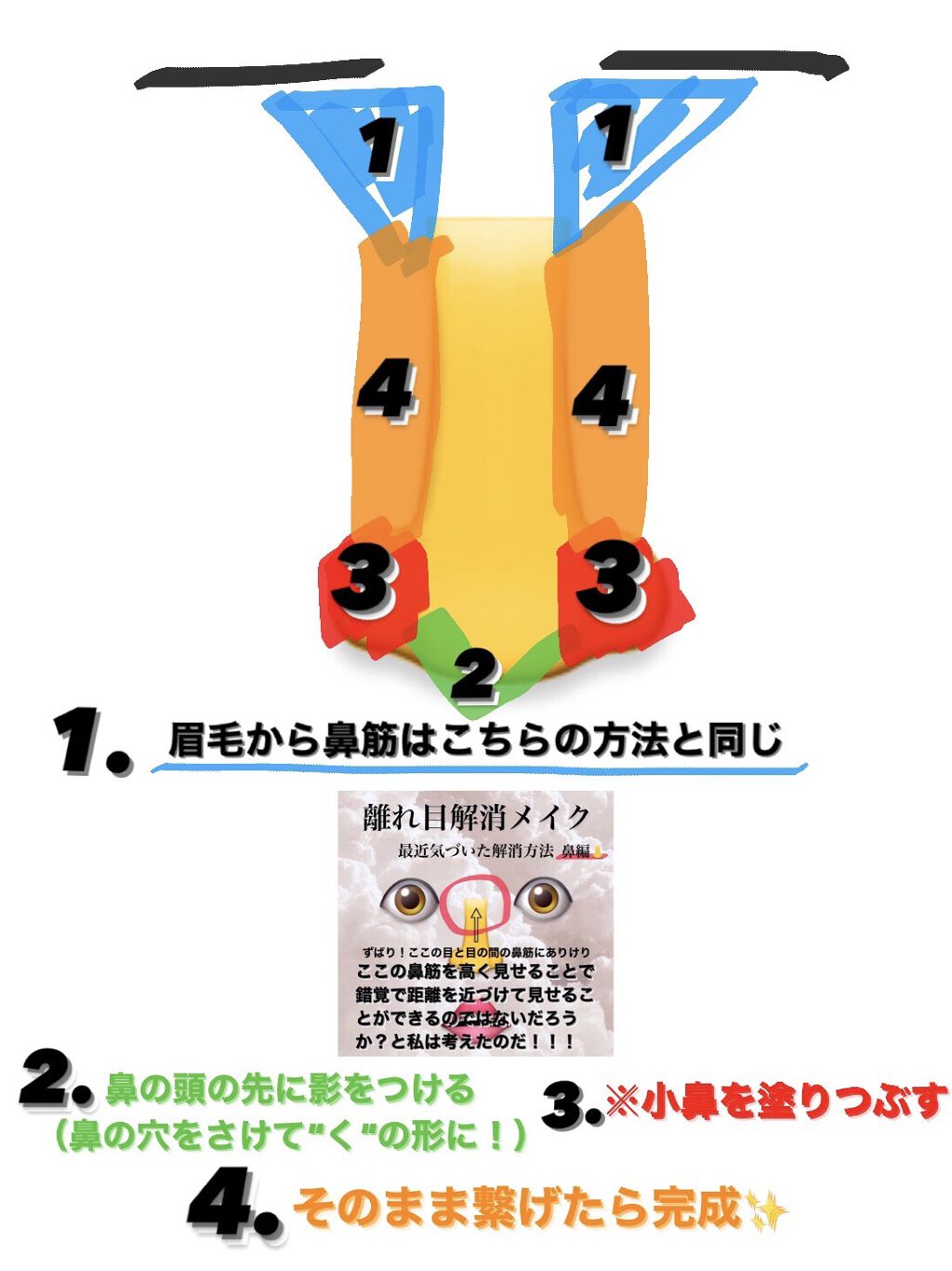 シェーディングパウダー/キャンメイク/シェーディングを使ったクチコミ（3枚目）