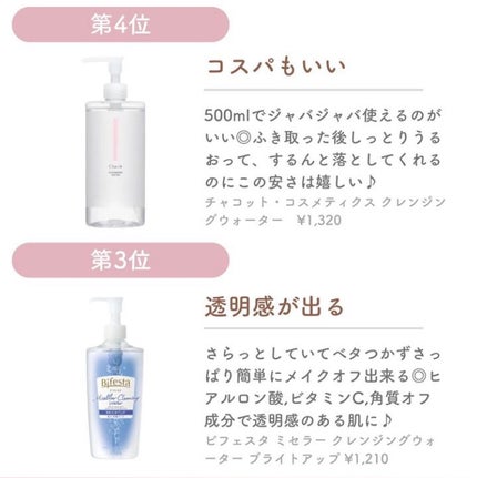 サンシビオ エイチツーオー D/ビオデルマ/クレンジングウォーターを使ったクチコミ(5枚目)