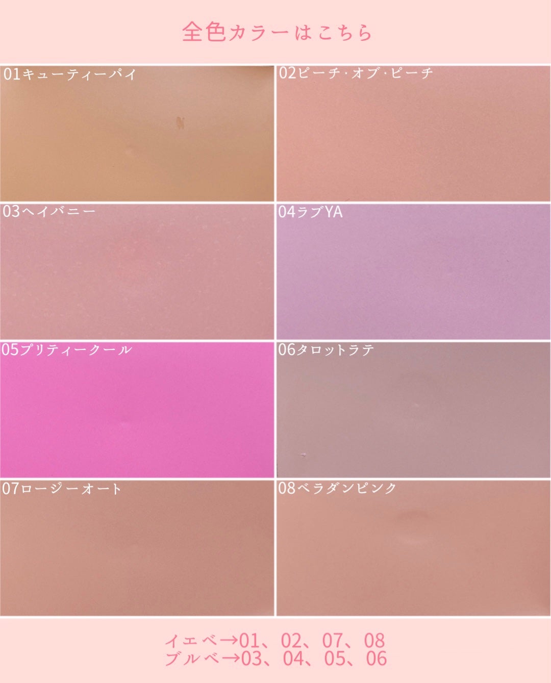 ティンテッドミルククリームブラッシュ /HOLIKA HOLIKA/ジェル・クリームチークを使ったクチコミ(3枚目)