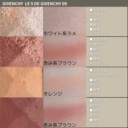 ル・ヌフ・ジバンシイ/GIVENCHY/アイシャドウパレットを使ったクチコミ(3枚目)