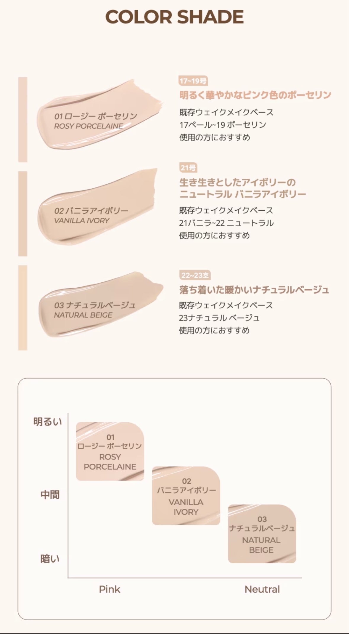 ウォーターグロウコーティングバーム/wakemake/クリーム・エマルジョンファンデーションを使ったクチコミ（2枚目）