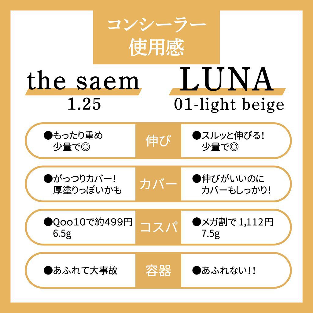 カバーパーフェクション チップコンシーラー/the SAEM/リキッドコンシーラーを使ったクチコミ（3枚目）