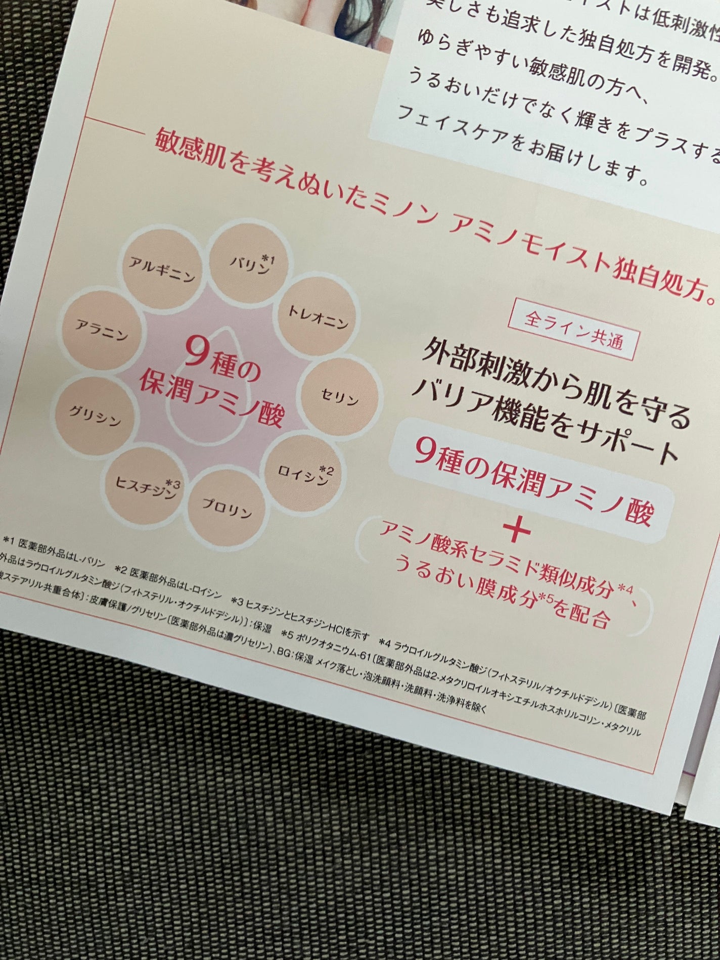 ミノン アミノモイスト モイストチャージ クリーム/ミノン/フェイスクリームを使ったクチコミ(3枚目)