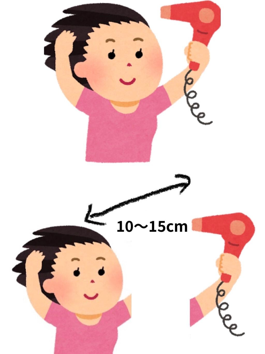 鿬 JKð on LIPS ãã鿬 JKã®ãã¢ã±ã¢ç޹ä»ãåããŸããŠã鿬 JKã§ãïŒïŒðåæçš¿..ãïŒ3æç®ïŒ