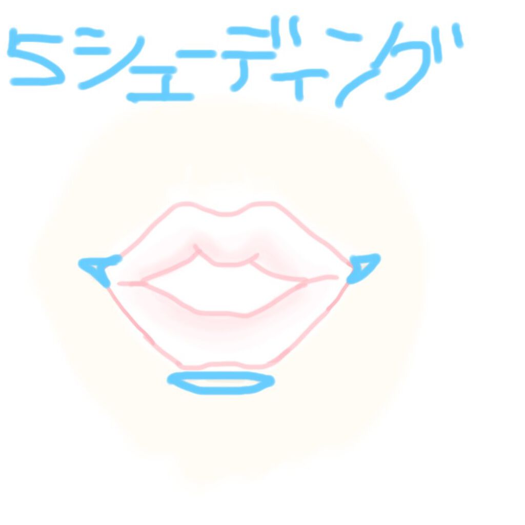 マカロン on LIPS 「韓国アイドルみたいな唇の作り方1コンシーラー2うすい色のリップ..」(6枚目)