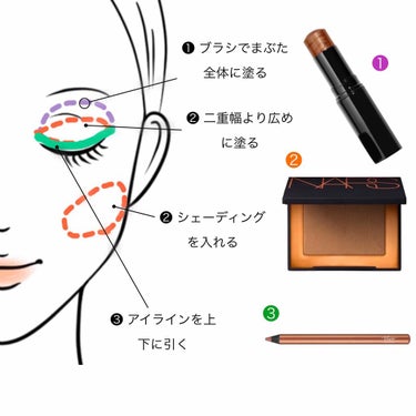 ブロンズパウダー 5172/NARS/プレストパウダーを使ったクチコミ（2枚目）