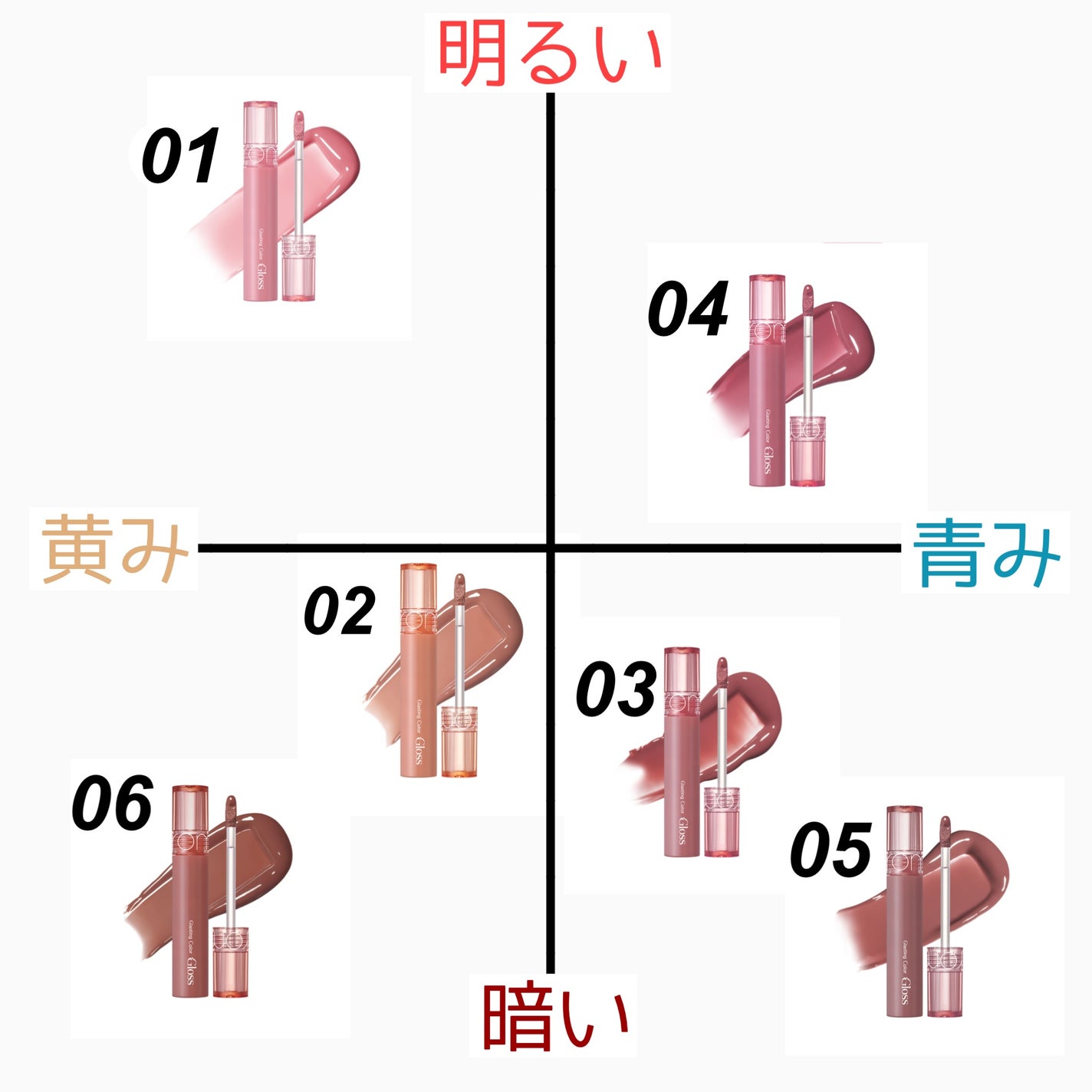 グラスティングカラーグロス/rom&nd/リップグロスを使ったクチコミ(2枚目)