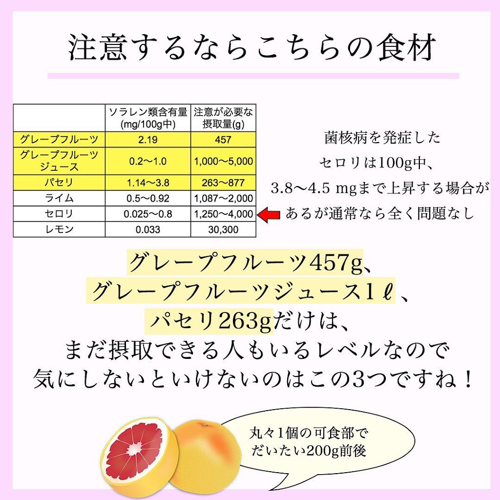 凛 on LIPS 「【間違った情報に注意よ】朝のキウイもレモンもOKどうぞ安心して..」(7枚目)