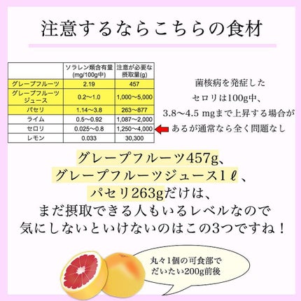 凛 on LIPS 「【間違った情報に注意よ】朝のキウイもレモンもOKどうぞ安心して..」(7枚目)