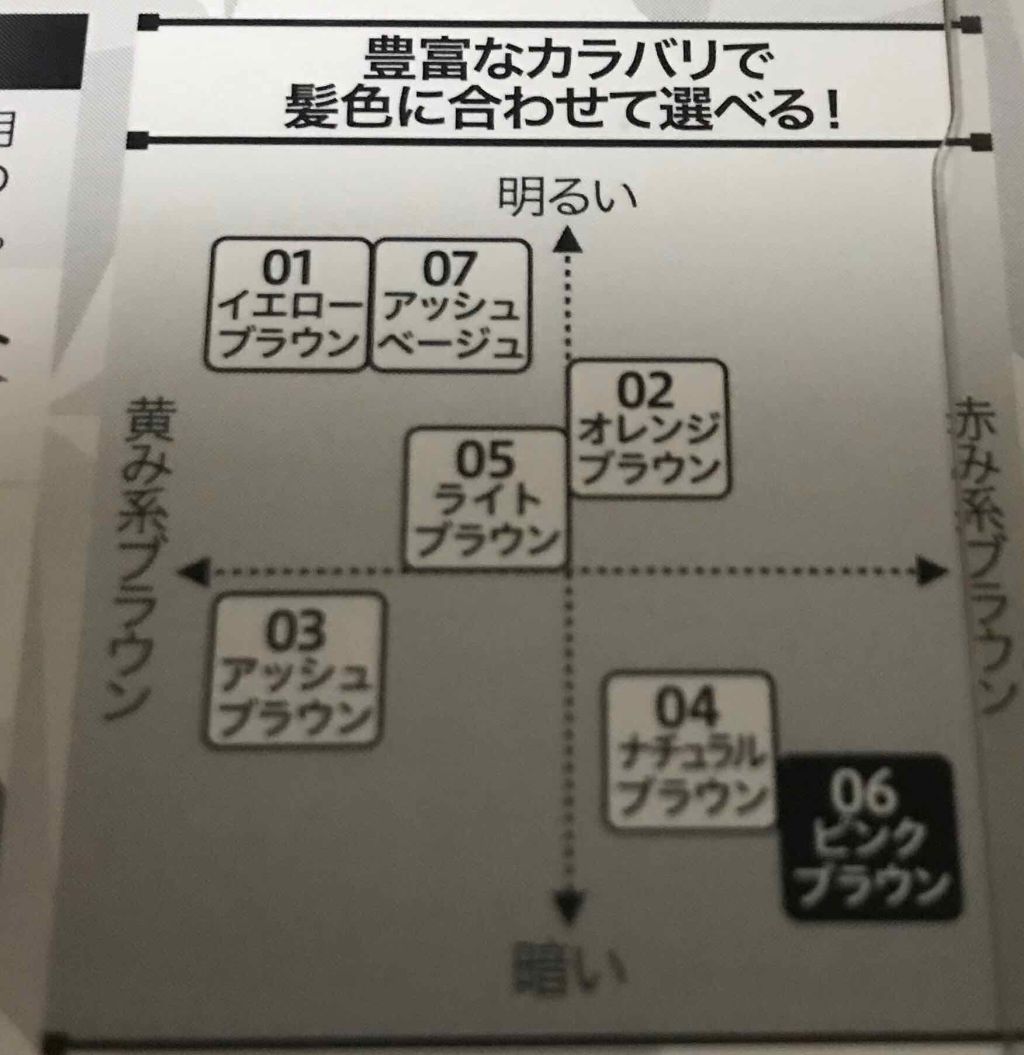 カラーリングアイブロウ/ヘビーローテーション/眉マスカラを使ったクチコミ（2枚目）