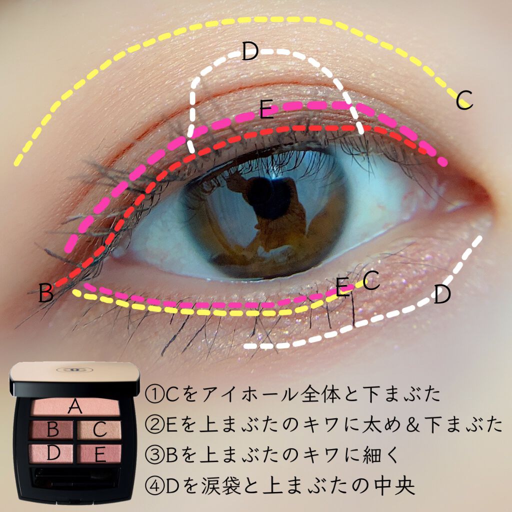 レ ベージュ パレット ルガール/CHANEL/アイシャドウパレットを使ったクチコミ(2枚目)