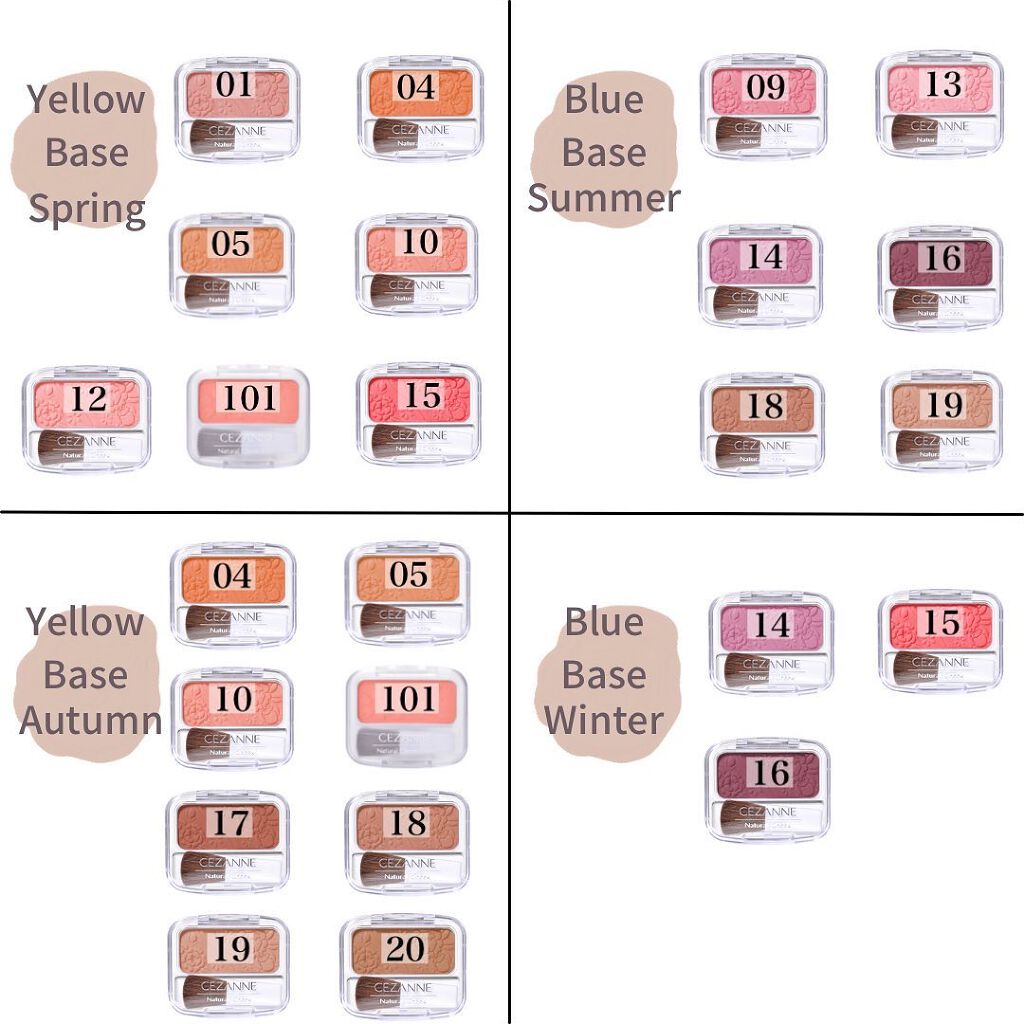 ナチュラル チークN/CEZANNE/パウダーチークを使ったクチコミ(7枚目)