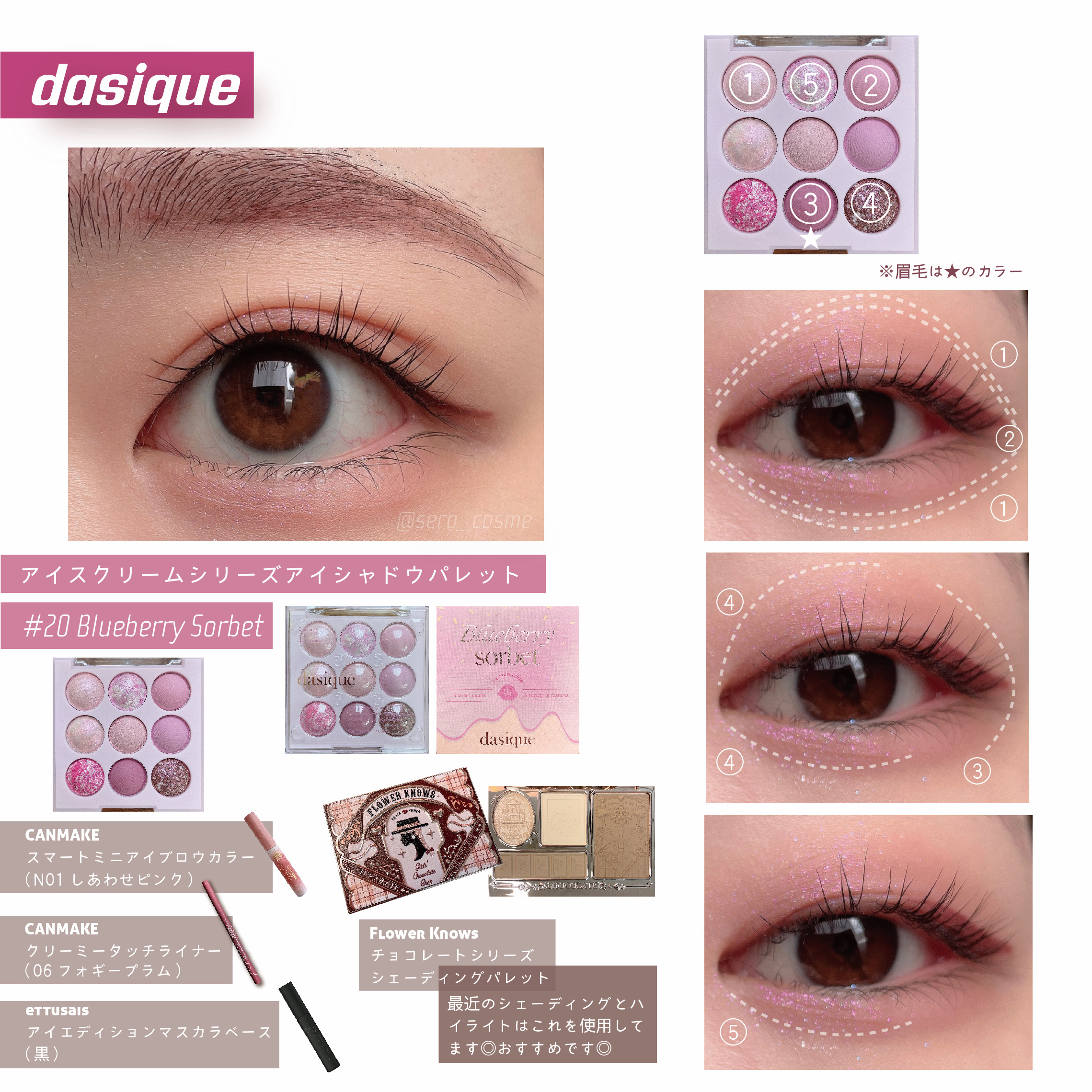 クリーミータッチライナー/キャンメイク/ジェルアイライナーを使ったクチコミ（1枚目）