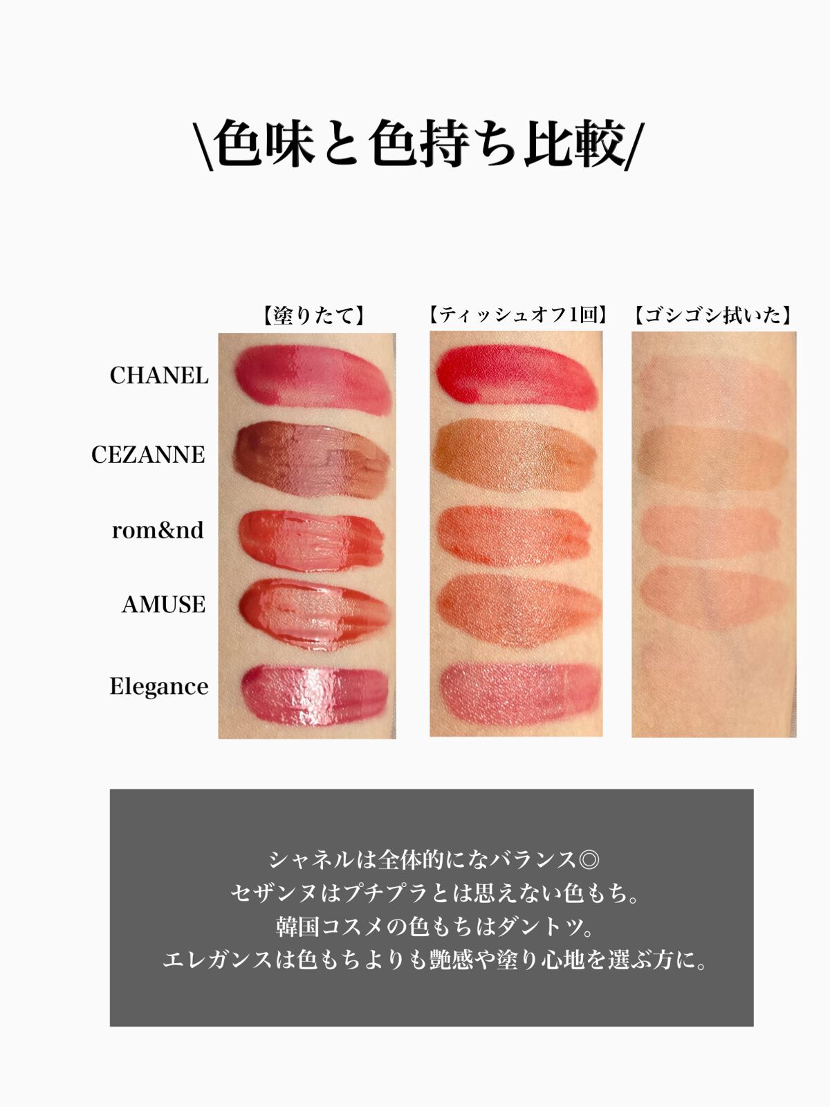 エレガンス リクイッド ルージュ ビジュー/Elégance/口紅を使ったクチコミ(7枚目)