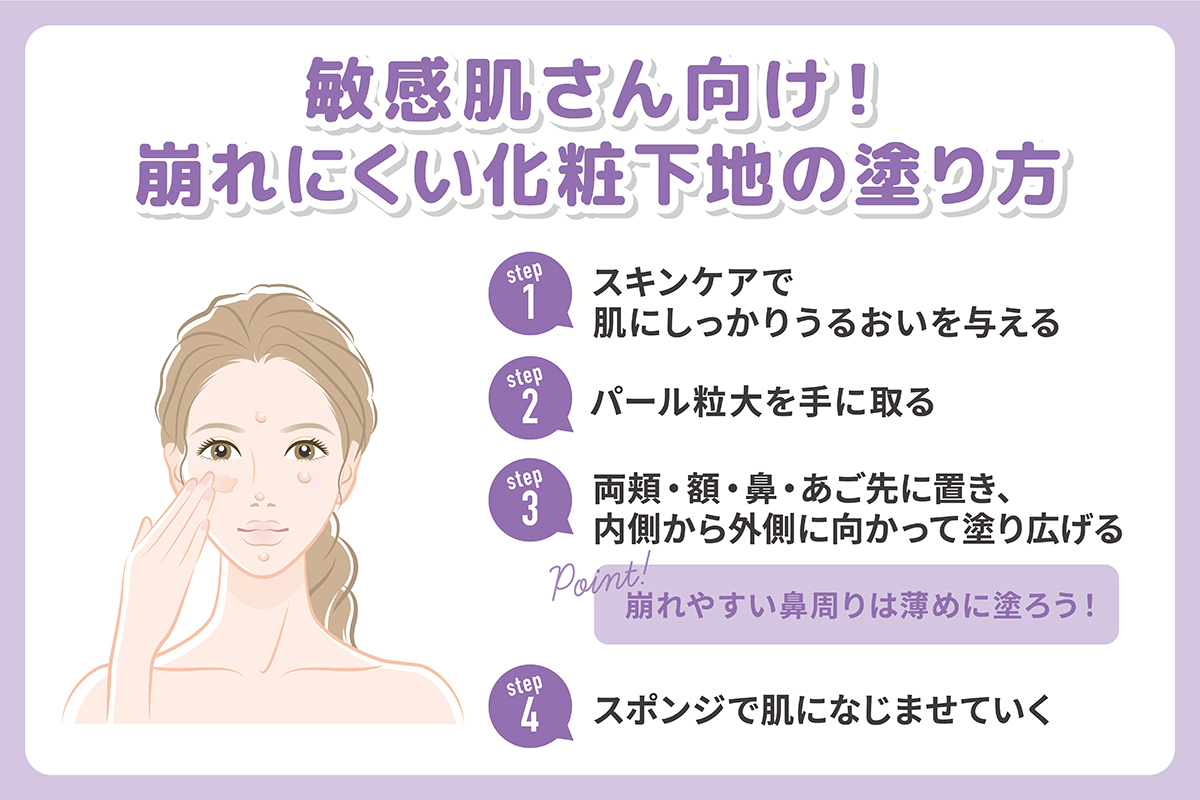 敏感肌さん向け！崩れにくい化粧下地の塗り方。スキンケアで肌にしっかりうるおいを与えたらパール粒大を手に取って、両頬・額・鼻・あご先に置き、内側から外側に向かって塗り広げる。崩れやすい鼻周りはやや薄めに塗る。最後にスポンジで肌になじませていく。