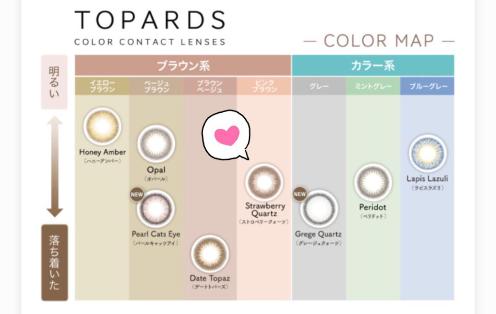 TOPARDS 1day/TOPARDS/ワンデー(1DAY)カラコンを使ったクチコミ(2枚目)