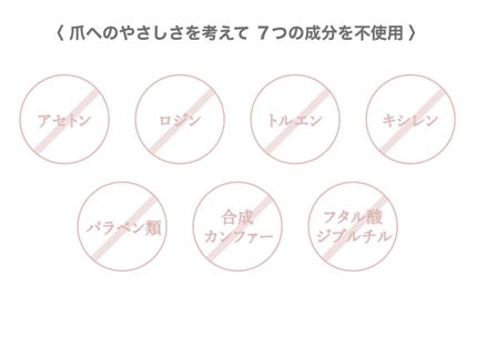ジーニッシュ/ジーニッシュマニキュア/マニキュアを使ったクチコミ(8枚目)