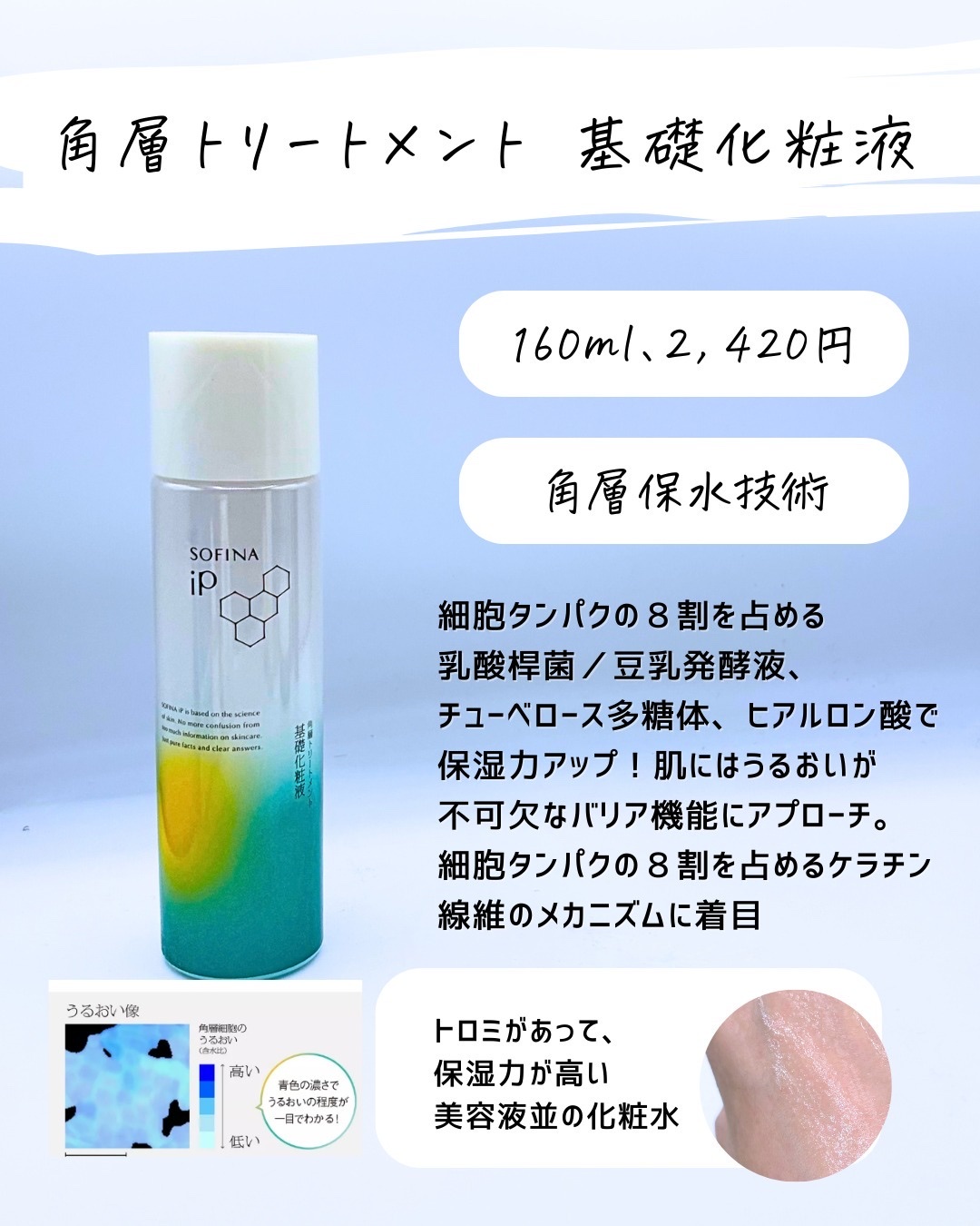 を使ったクチコミ（3枚目）