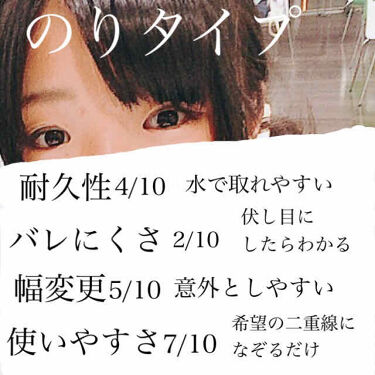 年代 肌質別 のび る アイテープ 絆創膏タイプ Daisoの口コミ 1908件 2ページ目 Lips