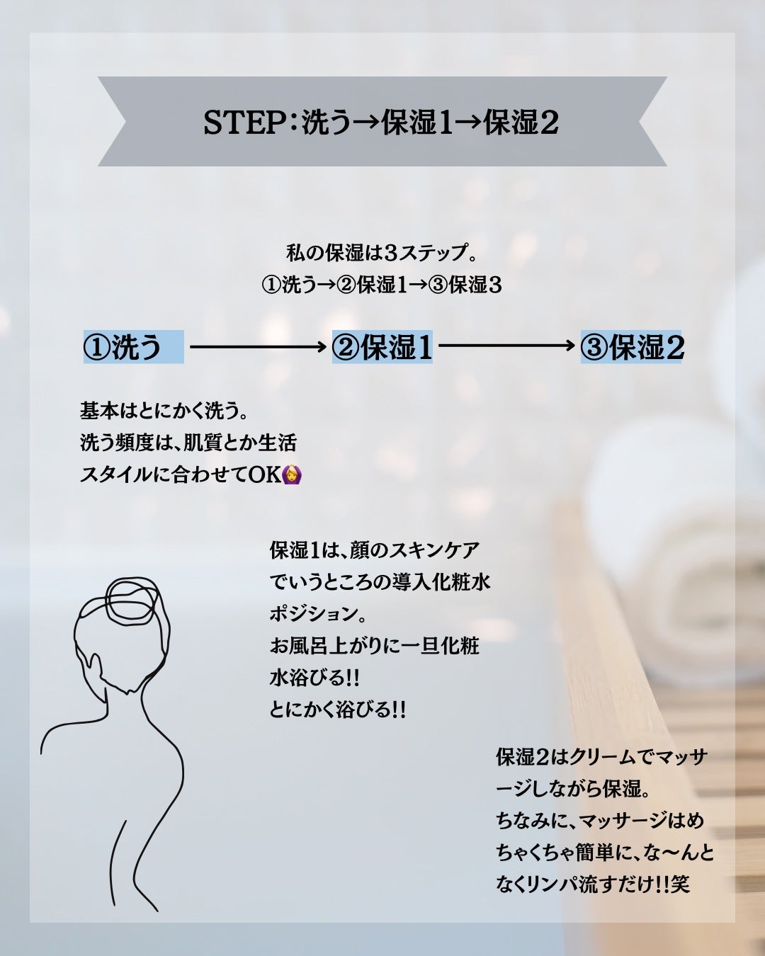 ボディミルク ブライトニング&エイジングケア<医薬部外品>/ファンケル/ボディミルクを使ったクチコミ(2枚目)