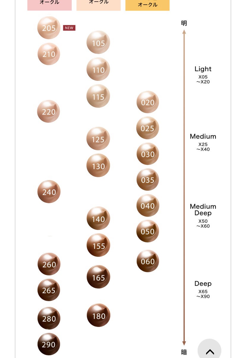 ザ ファンデーション/SUQQU/クリーム・エマルジョンファンデーションを使ったクチコミ(7枚目)