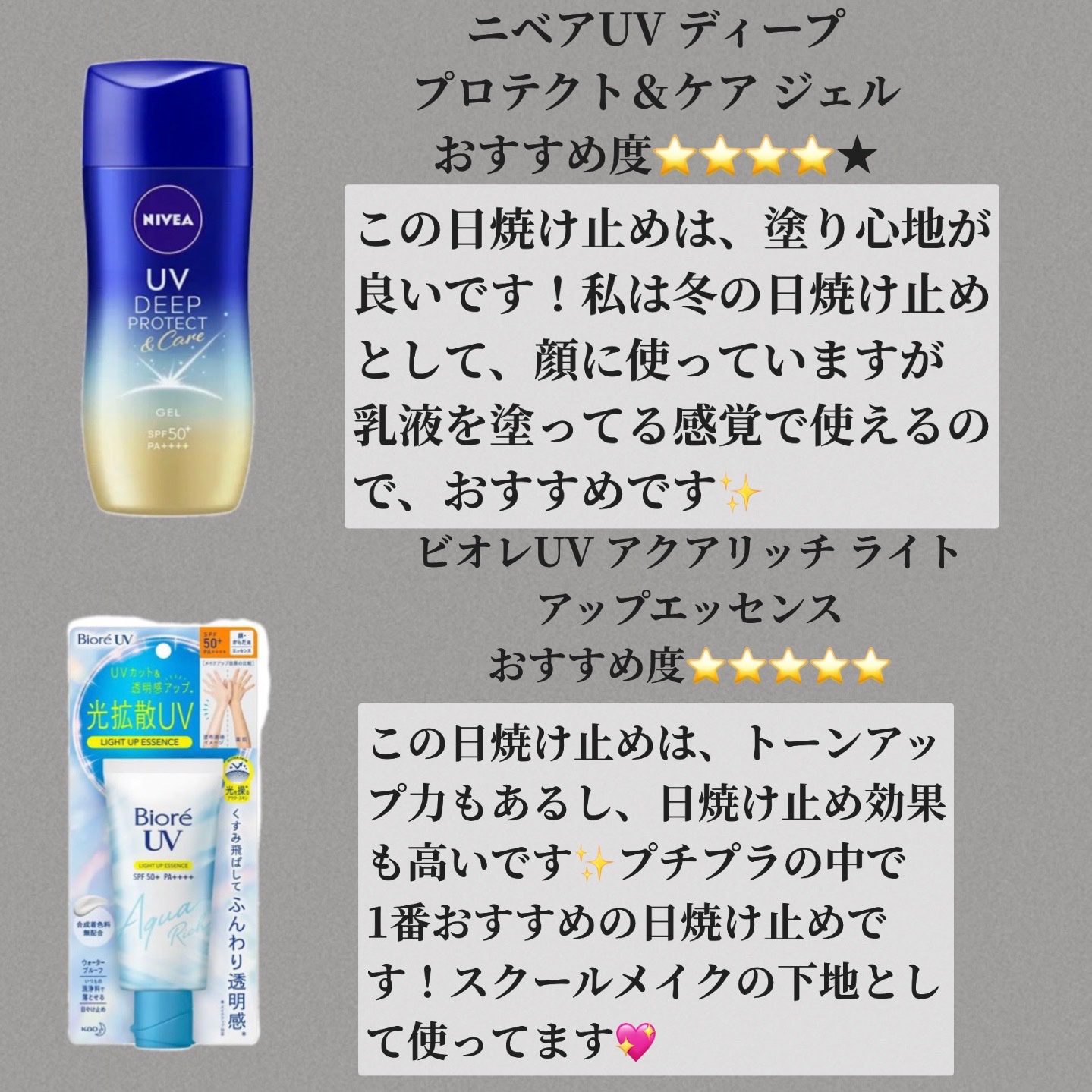 UVさらさらジェル/紫外線予報/日焼け止めジェルを使ったクチコミ（2枚目）