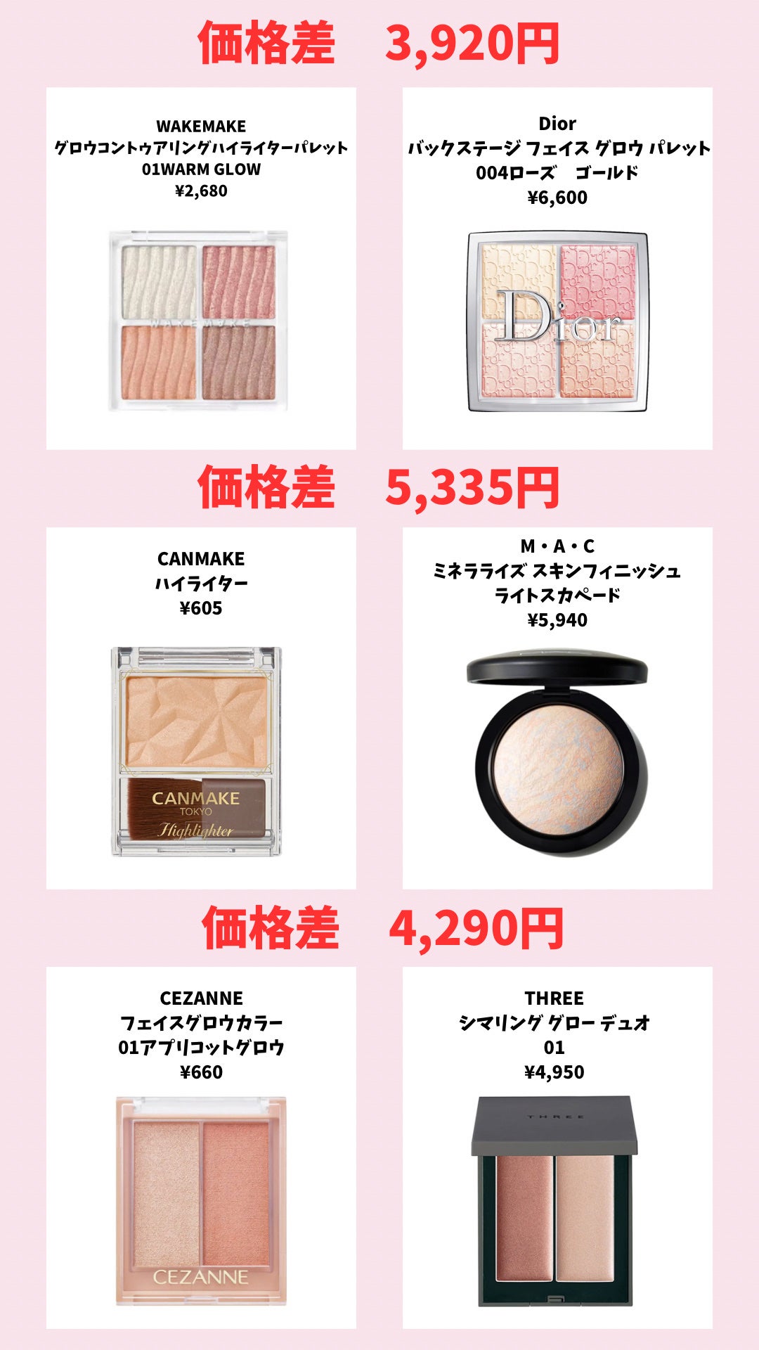 ラ プードル オートニュアンス/Elégance/プレストパウダーを使ったクチコミ(9枚目)