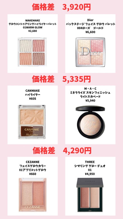 ラ プードル オートニュアンス/Elégance/プレストパウダーを使ったクチコミ(9枚目)