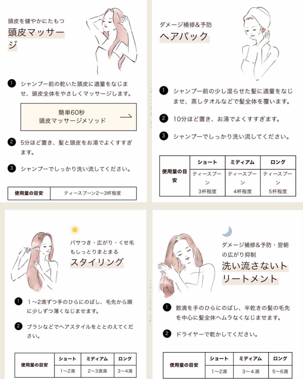 ヘアオイル/ゆず油/ヘアオイルを使ったクチコミ(2枚目)