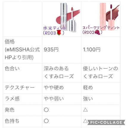 アピュー ウォーターライト ティント/A’pieu/リップティントを使ったクチコミ(5枚目)