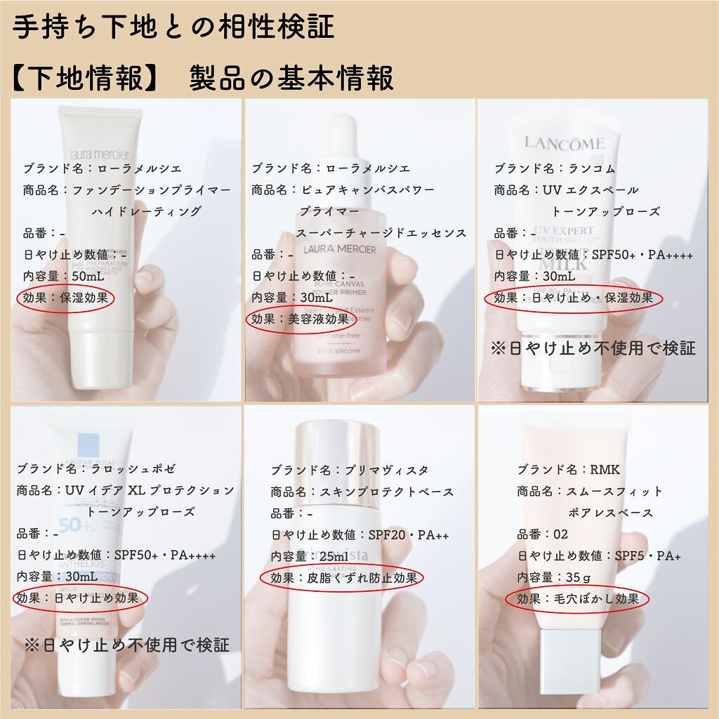 (旧)アンリミテッド ラスティング フルイド/shu uemura/リキッドファンデーションを使ったクチコミ(7枚目)