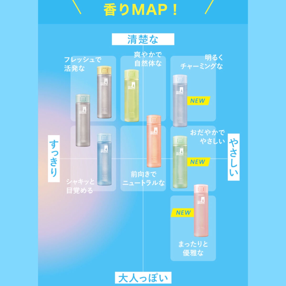 デオ&ウォーター I アイスタイプ (シトラスシャーベット)/シーブリーズ/デオドラント・制汗剤を使ったクチコミ(5枚目)