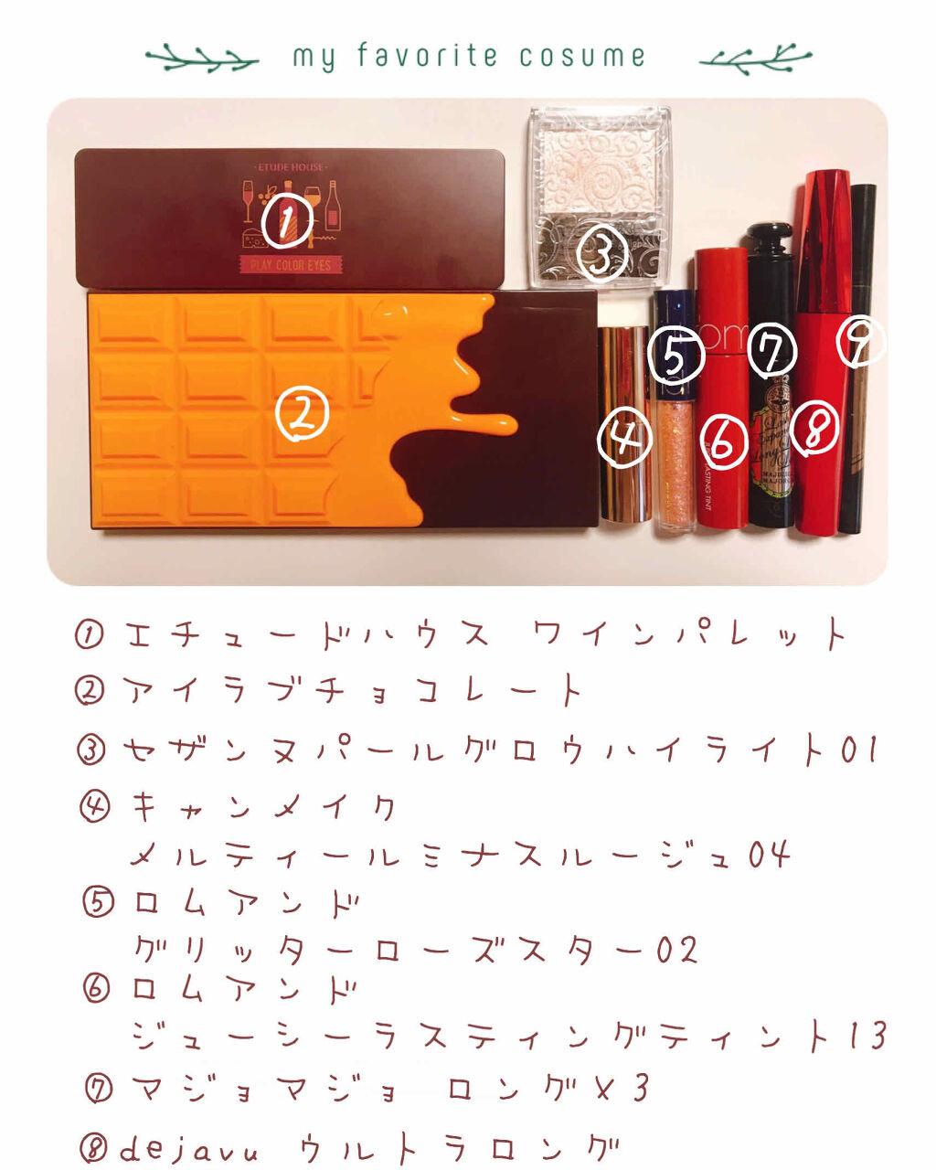 アイラブチョコレート/MAKEUP REVOLUTION/アイシャドウパレットを使ったクチコミ（2枚目）