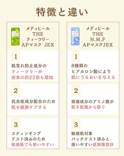 を使ったクチコミ(2枚目)